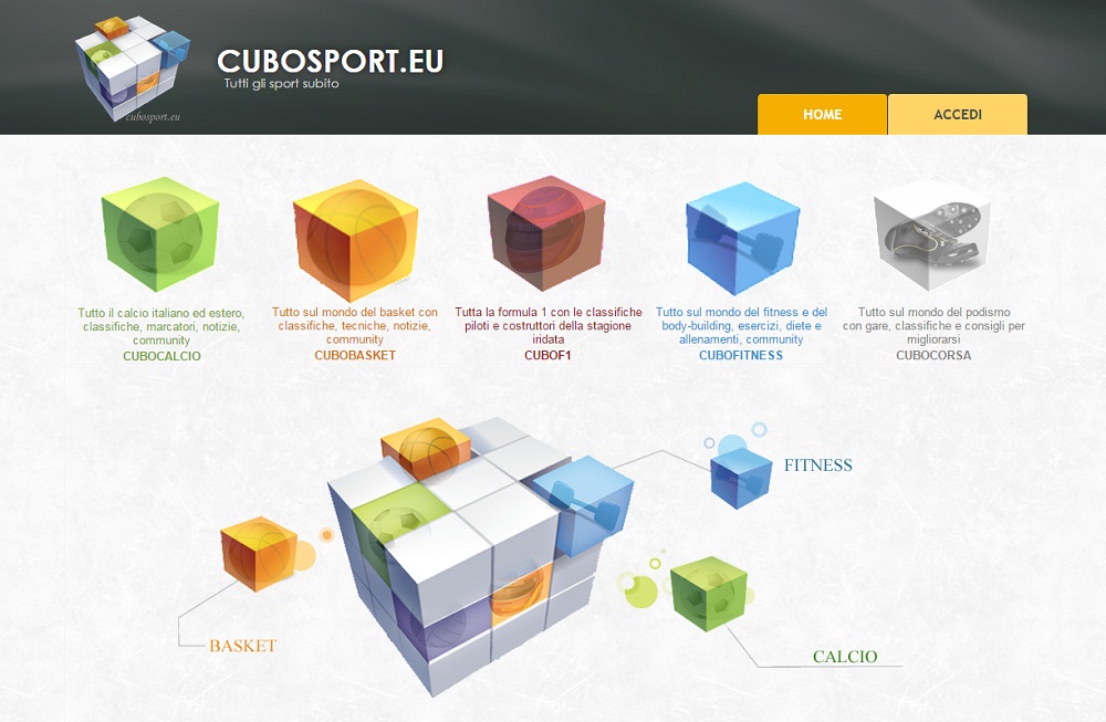 Il sito di sport cubosport.eu calcio, formula 1, basket, golf